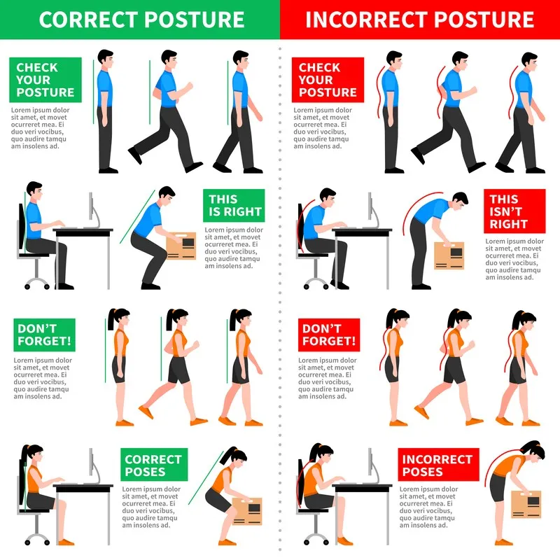 Imagem ilustrativa de Avaliação ergonômica preliminar